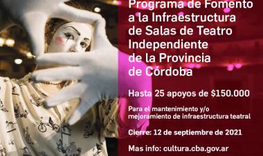 Convocatoria a salas de teatro independiente