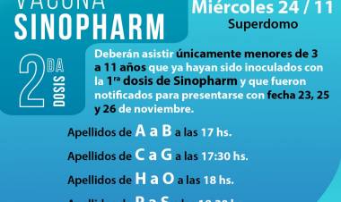 Se suman dos nuevos Operativos de Vacunación COVID 19 para esta semana