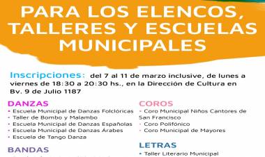 Inscripciones 2022 para los elencos, talleres y escuelas municipales
