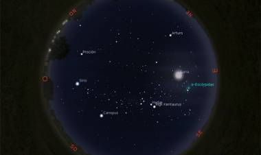 Observatorio Astronómico de la UTN: Guía para observar el mapa del cielo de mayo