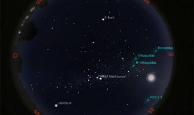 Observatorio Astronómico de la UTN: Mapa del cielo de junio
