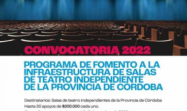 Programa de fomento para las salas de teatro independiente
