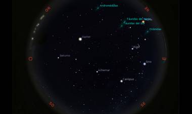 Observatorio Astronómico de la UTN: Mapa del cielo de noviembre