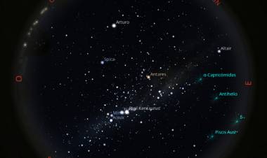 Observatorio Astronómico de la UTN: Mapa del cielo de julio