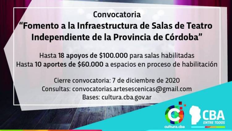 Convocatoria “Fomento a la infraestructura de salas de teatro independiente de la Provincia”