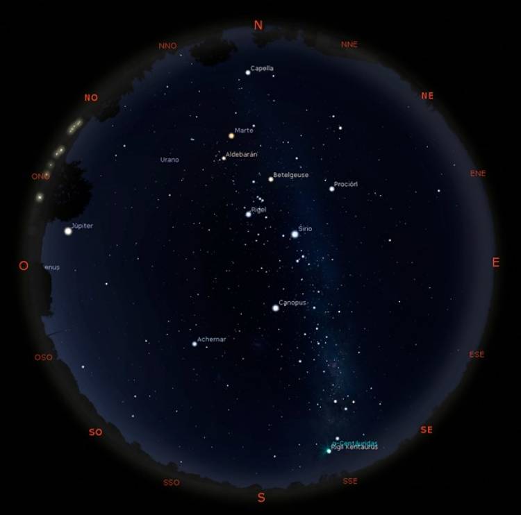 Observatorio Astronómico de la UTN: Mapa del cielo de febrero   