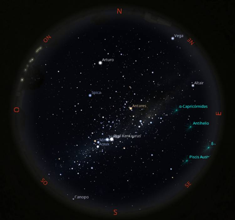 Observatorio Astronómico de la UTN: Mapa del cielo de julio