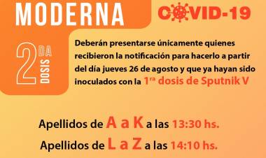 Doble Operativo Vacunación COVID-19