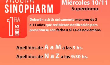 Operativos de Vacunación COVID 19 para esta semana