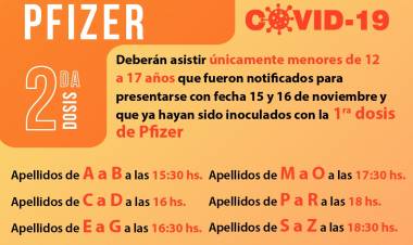 Dos nuevos Operativos de Vacunación COVID 19 para esta semana