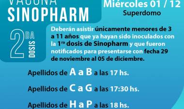 Dos nuevos Operativos de Vacunación COVID 19 para esta semana