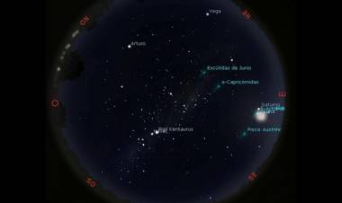  Observatorio Astronómico de la UTN: Mapa del cielo de julio