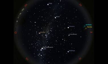 Observatorio Astronómico de la UTN: Mapa del cielo de septiembre