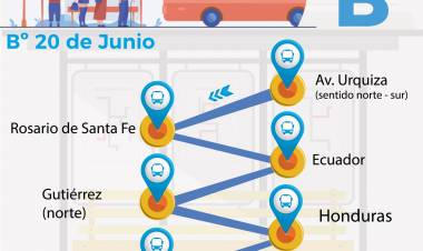 Modificación de recorrido de las Líneas B y C del transporte urbano de pasajeros