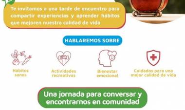 Mateada Saludable en Barrio Parque