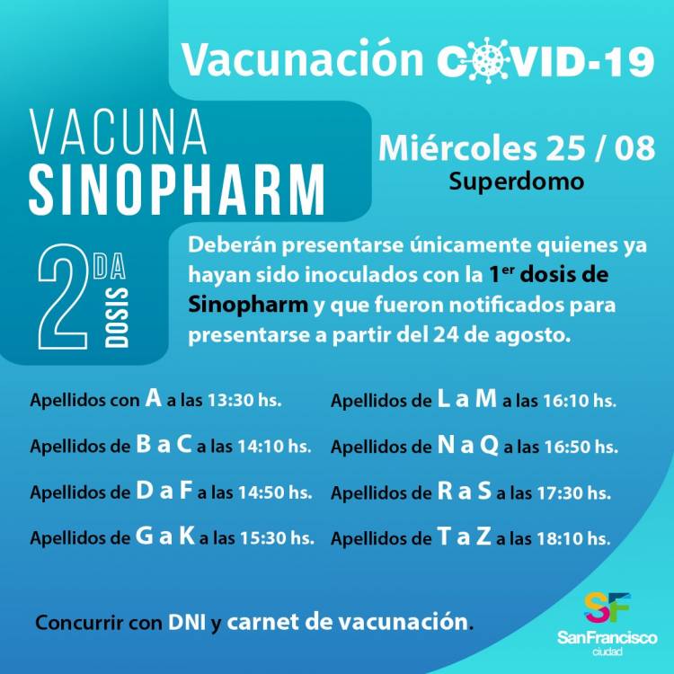 Operativo Vacunación COVID-19: miércoles 24 de agosto