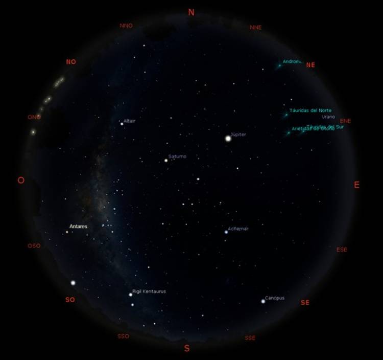Observatorio Astronómico de la UTN: Mapa del cielo de octubre